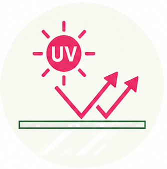 紫外線対策・UVカット